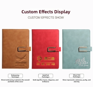 Detailed comparison of embossed, gold, and silver stamping on PU leather notebooks