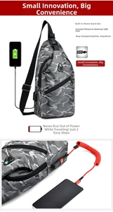 Vue détaillée du port de charge USB externe et du câble sur le sac de poitrine camouflage