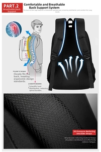 Detail of ergonomic breathable back system with 3D padded mesh shoulder straps