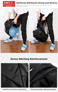 Close-up of reinforced bartack stitching and heavy-duty load-bearing test on oxford backpack
