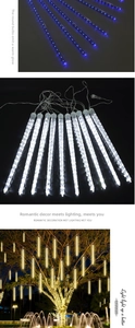 Detail of waterproof LED meteor shower rain lights showing vertical tubes and chip technology