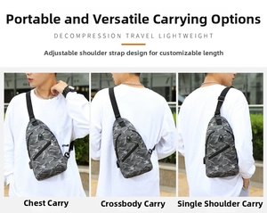 Détails du sac de poitrine camouflage montrant trois styles de transport pour l'extérieur