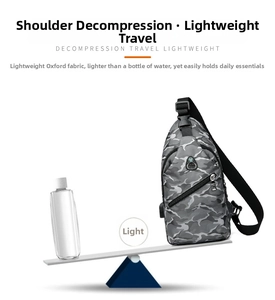 Sac bandoulière en tissu Oxford comparé à une bouteille pour illustrer sa légèreté