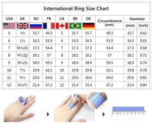 Internationale Ringgrößentabelle mit US, UK, EU Standards und Durchmesser-Messanleitung