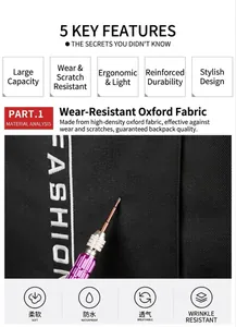 Detail of high-density waterproof Oxford fabric with scratch-resistant surface for backpack