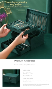 Detailed internal structure of dark green three-layer velvet jewelry storage box
