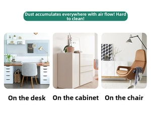 Visualizing dust accumulation on desk, cabinet and chair in modern home settings