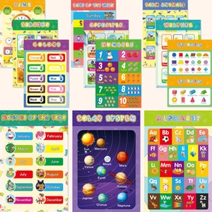 Detailed educational wall charts for kids featuring colors numbers and alphabet themes