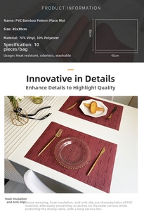 Detail der 45x30cm PVC-Tischmatte mit 70% Vinyl-Gewebe und hitzebeständiger Textur