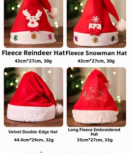 Close-up of four festive Christmas plush hats featuring reindeer, snowman, and embroidery