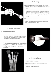Care guide for makeup brushes showing cleaning steps and drying tips for daily tools