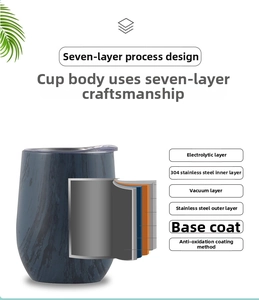Detailed cross-section of 12oz wine tumbler showing 7-layer insulation technology