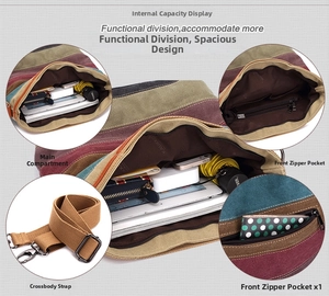 Detail view of multi-compartment interior storage for canvas striped crossbody bag