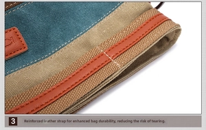 Detail of reinforced leather strap on striped canvas bag showing stitching and durability