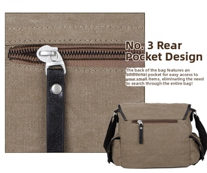 Close-up of canvas messenger bag back pocket with secure zipper and leather puller