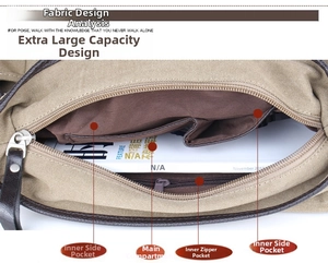 Detail view of khaki canvas messenger bag interior showing spacious multi-layer storage