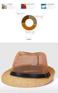 Dettaglio dell'intreccio traforato e del cinturino in pelle con fibbia su cappello fedora