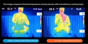 Infrared thermal imaging showing the cooling effect of the sports towel on skin surface