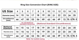 Size chart showing diameter and circumference for stainless steel rings in US and CN sizes