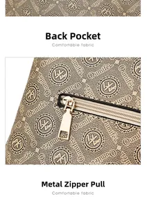 Détail du sac à main imprimé avec poche zippée arrière sécurisée et ferrures dorées
