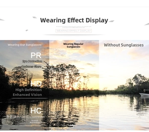 Polarized lens detail showing eye protection, HD vision, and scratch resistance features