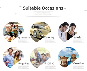 Polarized sunglasses usage scenarios including driving, picnic, vacation and office