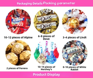 Pink favor box capacity guide showing quantities for chocolates and candies