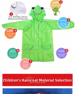 Detail view of green frog raincoat featuring waterproof polyester and snap buttons