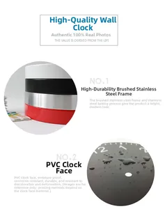 Detail of stainless steel brushed frame and PVC moisture-proof clock face in four colors