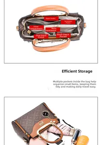 Detail view of the multi-compartment interior and large capacity for daily essentials