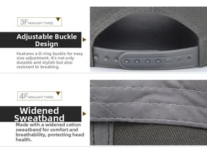 Détail de la boucle réglable et de la bande de propreté en coton de la casquette