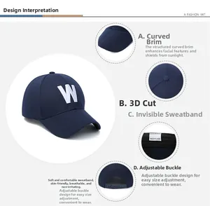 Vues détaillées de la casquette marine avec broderie W, visière, bandeau et fermeture