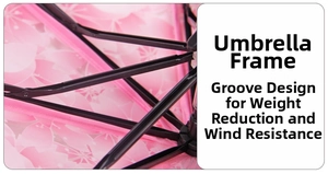 Detail of pink cherry blossom umbrella with windproof black grooved metal ribs