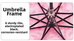 Detail of the 8-rib black coated frame showing durable cherry blossom umbrella structure