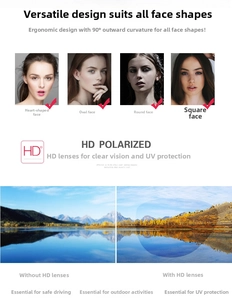 Detail of HD polarized UV protection lenses showing facial compatibility and clarity