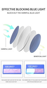 Macro detail of TR90 cat-eye lenses showing anti-blue light filter testing and protection