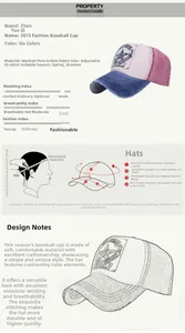 Detail view of cotton baseball cap sizing guide and adjustable strap specifications