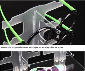Macro detail of multi-layer acrylic eyewear rack with three-point support system