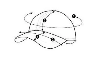 Classic fedora hat size guide showing head circumference and brim measurements