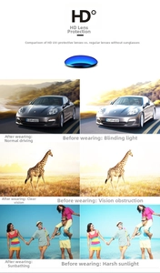 Detail of HD polarized blue lenses showing UV protection and anti-glare for driving