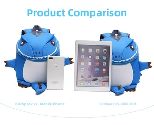Size comparison of blue cartoon dinosaur backpack with a smartphone and tablet device