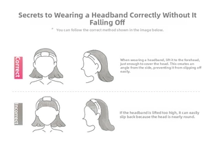 Illustrated guide showing correct and incorrect placement of the cat ear headband