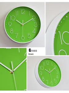 Detail view of modern minimalist green wall clock with 3D white numerals and silent movement