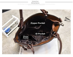 Interior layout of brown tote bag featuring zipper pocket and multi-function compartments