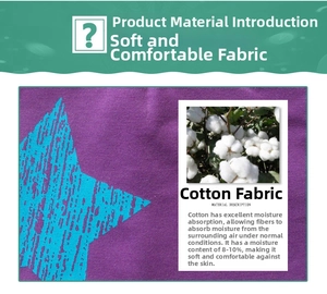 Detail of purple cotton knit fabric featuring teal star patterns and fiber properties