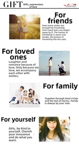 Gedetailleerde lifestyle geschenkscenegrafiek met zinvolle cadeau-ideeën voor vrienden en familie.