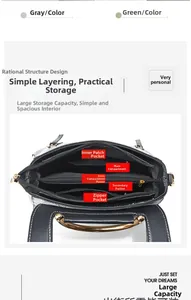 Vue détaillée de l'intérieur du sac pour femme avec compartiments et poches zippées
