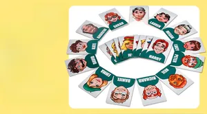 Détail des cartes de personnages colorées pour le jeu de société Who Is It