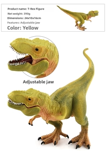 Detailed Tyrannosaurus Rex toy model with adjustable jaw and textured skin details