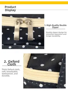 Detailed macro view of durable waterproof Oxford fabric and smooth double zipper design